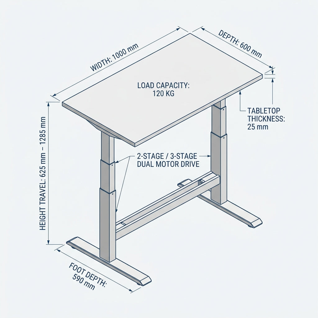 Technical specifications